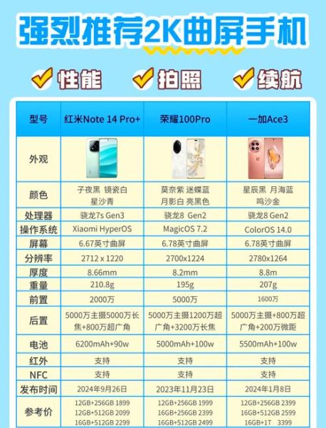 曲屏手机怎么样_值得买吗-第2张图片-俊逸知识馆