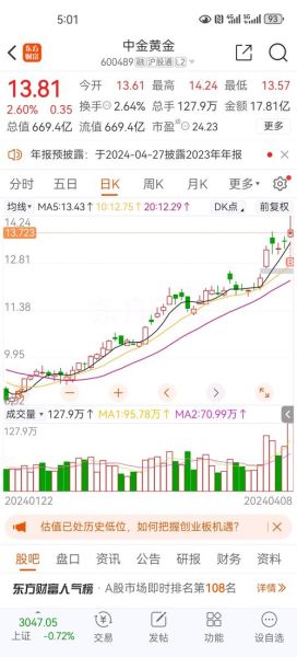 中金公司股票怎么样_中金公司股票值得买吗-第1张图片-俊逸知识馆 中金公司股票怎么样_中金公司股票值得买吗-第1张图片-俊逸知识馆