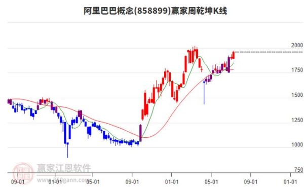 龙星化工股票怎么样_龙星化工股票值得买吗-第3张图片-俊逸知识馆 龙星化工股票怎么样_龙星化工股票值得买吗-第3张图片-俊逸知识馆