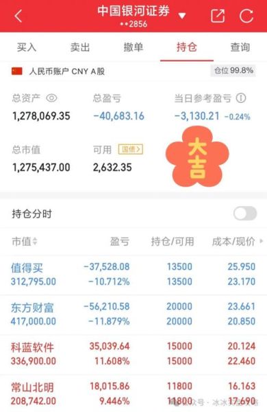 东方财富股票怎么开户_东方财富股票手续费是多少-第2张图片-俊逸知识馆