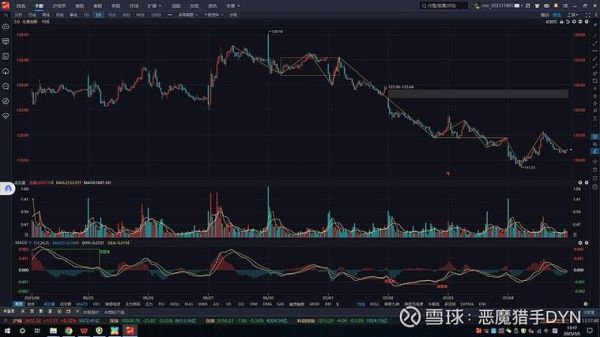 603986股票怎么样_兆易创新值得长期持有吗-第1张图片-俊逸知识馆 603986股票怎么样_兆易创新值得长期持有吗-第1张图片-俊逸知识馆