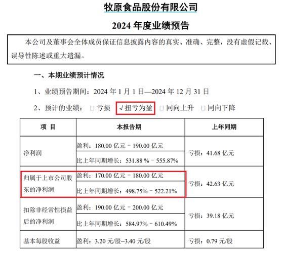 牧高笛股票怎么样_牧高笛股票值得长期持有吗-第3张图片-俊逸知识馆