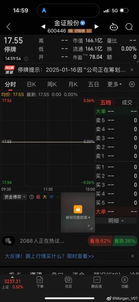 600619股票怎么样_值得长期持有吗-第1张图片-俊逸知识馆 600619股票怎么样_值得长期持有吗-第1张图片-俊逸知识馆