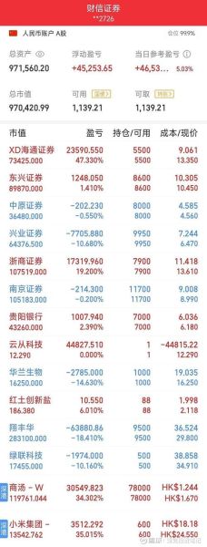 600619股票怎么样_值得长期持有吗-第2张图片-俊逸知识馆 600619股票怎么样_值得长期持有吗-第2张图片-俊逸知识馆