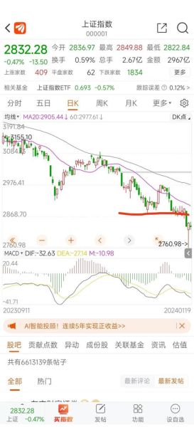空客股票值得买吗_空客股票未来走势如何-第1张图片-俊逸知识馆 空客股票值得买吗_空客股票未来走势如何-第1张图片-俊逸知识馆