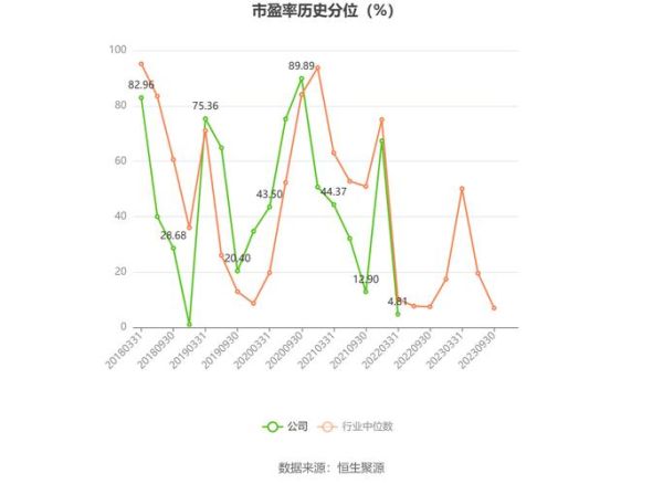 雷科防务股票怎么样_雷科防务未来走势分析-第1张图片-俊逸知识馆 雷科防务股票怎么样_雷科防务未来走势分析-第1张图片-俊逸知识馆