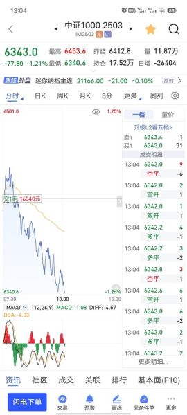 300024机器人股票行情_未来走势如何-第1张图片-俊逸知识馆 300024机器人股票行情_未来走势如何-第1张图片-俊逸知识馆