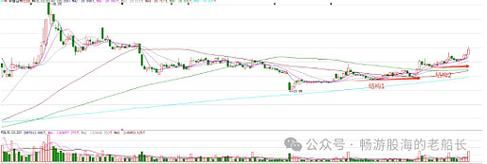 九牧王股票值得买吗_九牧王股价走势分析-第3张图片-俊逸知识馆