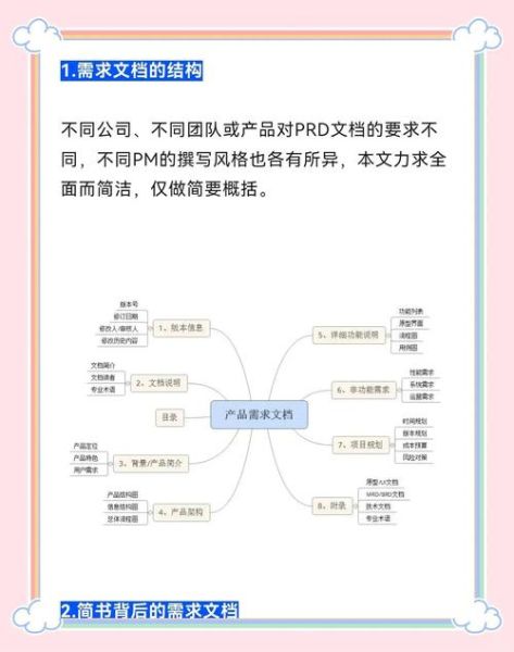 产品经理如何写需求文档_产品经理写需求文档有哪些技巧-第3张图片-俊逸知识馆