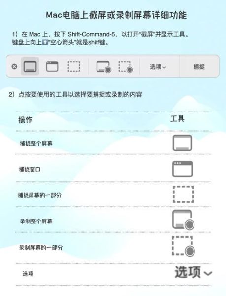 mac怎么截图_mac截图快捷键是什么-第3张图片-俊逸知识馆