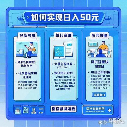 互联网工作怎么样_互联网工作真实收入-第2张图片-俊逸知识馆 互联网工作怎么样_互联网工作真实收入-第2张图片-俊逸知识馆