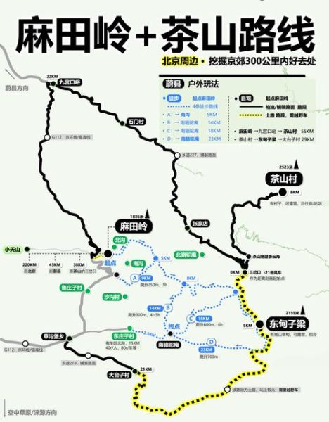 北京驴友去哪徒步_北京周边徒步路线推荐-第1张图片-俊逸知识馆