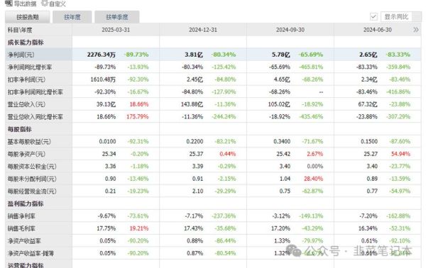 华虹股票值得长期持有吗_华虹半导体股价走势分析-第1张图片-俊逸知识馆