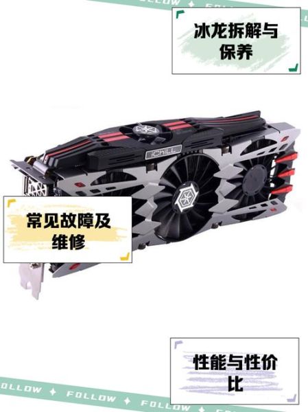 gtx970显卡怎么样_还能再战2024吗-第1张图片-俊逸知识馆