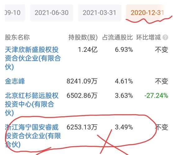 360股票吧怎么样_360股票吧最新消息-第2张图片-俊逸知识馆