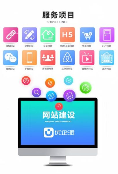 微网怎么样_微网建站靠谱吗-第1张图片-俊逸知识馆