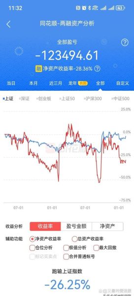 理文造纸股票怎么样_理文造纸股价走势分析-第1张图片-俊逸知识馆