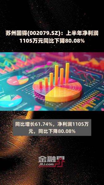 002079股票怎么样_苏州固锝未来前景如何-第1张图片-俊逸知识馆