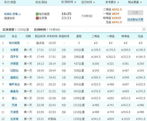 北京到大庆怎么走最省钱_北京到大庆高铁时刻表-第3张图片-俊逸知识馆