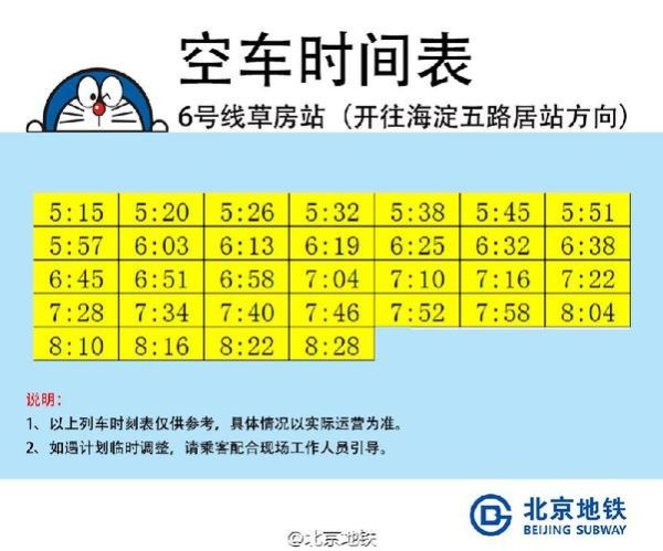 北京地铁六号线几点开始到几点结束_六号线末班车时间表-第2张图片-俊逸知识馆