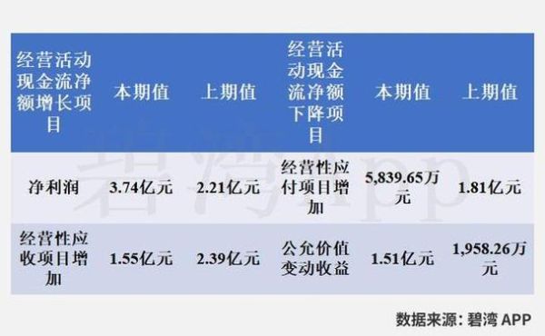 002079股票怎么样_苏州固锝未来前景如何-第3张图片-俊逸知识馆