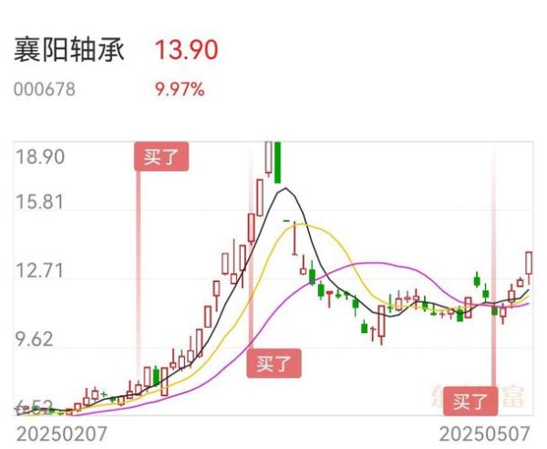 宝馨科技股票值得买吗_未来走势如何-第3张图片-俊逸知识馆