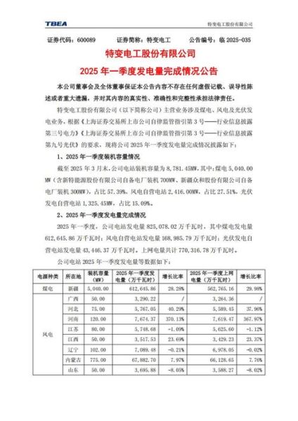 特变电工股票值得长期持有吗_特变电工股价未来走势预测-第2张图片-俊逸知识馆