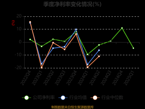 002230股票未来走势_科大讯飞值得长期持有吗-第3张图片-俊逸知识馆