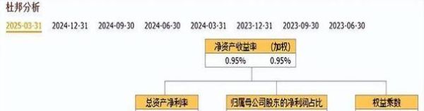 太平洋股份股票值得投资吗_太平洋股份股票未来走势-第3张图片-俊逸知识馆