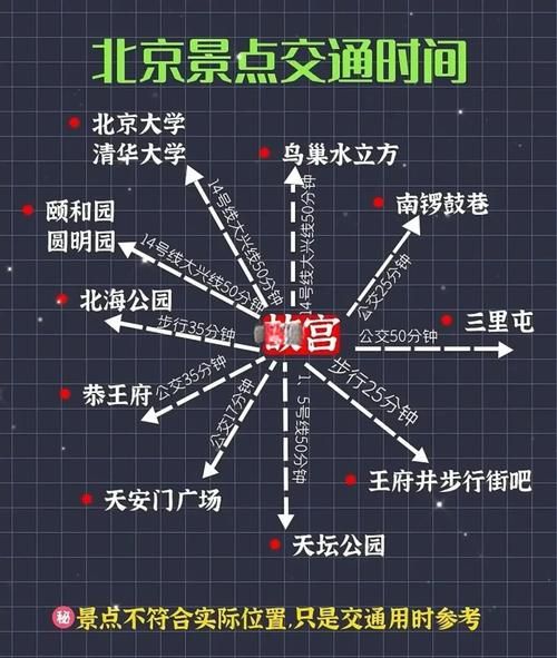 北京锦绣大地在哪_北京锦绣大地怎么去-第2张图片-俊逸知识馆