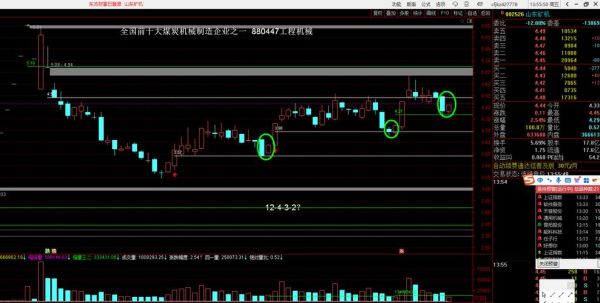 山东矿机股票怎么样_山东矿机股票值得长期持有吗-第3张图片-俊逸知识馆