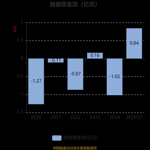 高争民爆股票怎么样_高争民爆未来走势预测-第1张图片-俊逸知识馆