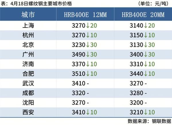 武钢股票怎么样_武钢股票未来走势-第1张图片-俊逸知识馆