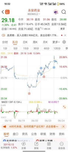 墨龙股票值得买吗_墨龙股票最新行情-第1张图片-俊逸知识馆