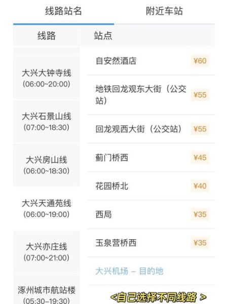 北京大兴国际机场怎么去_北京大兴机场交通攻略-第3张图片-俊逸知识馆