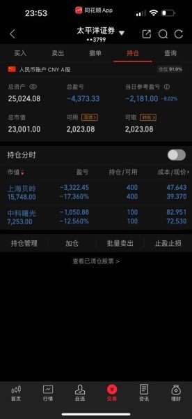 太平洋股票股吧怎么样_太平洋证券还能买吗-第1张图片-俊逸知识馆