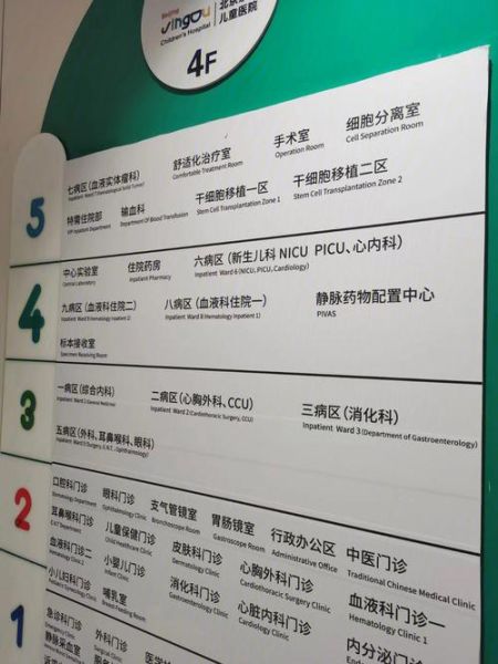 京都儿童医院怎么样_京都儿童医院靠谱吗-第1张图片-俊逸知识馆