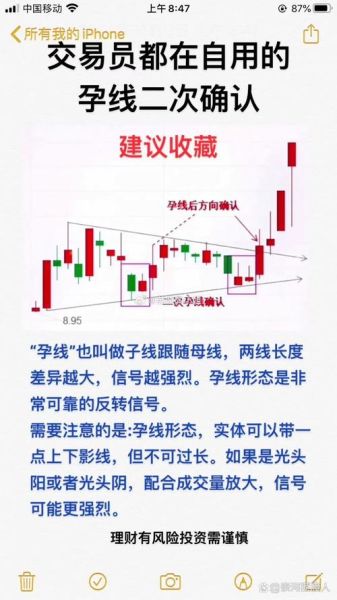 如何判断股票涨跌_股票涨跌分析方法-第3张图片-俊逸知识馆