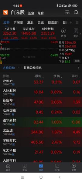 多氟多股票股吧_多氟多还能买吗-第2张图片-俊逸知识馆