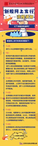 发行股票需要什么条件_发行股票流程怎么走-第3张图片-俊逸知识馆