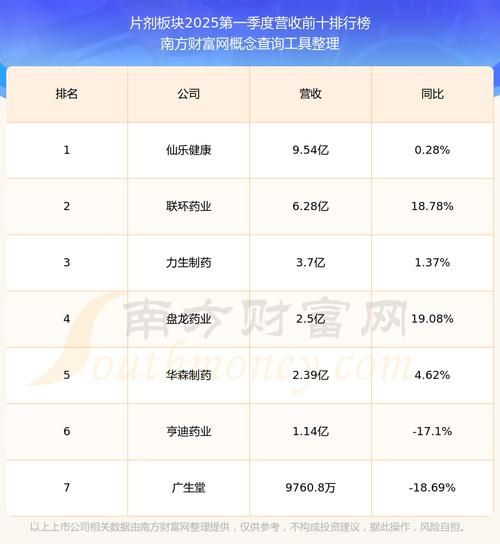 奥翔药业股票值得买吗_奥翔药业未来走势如何-第1张图片-俊逸知识馆