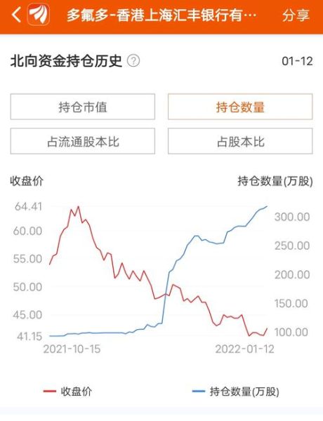 多氟多股票股吧_多氟多还能买吗-第3张图片-俊逸知识馆