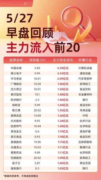 中国长城股票值得买吗_中国长城股票未来走势-第3张图片-俊逸知识馆