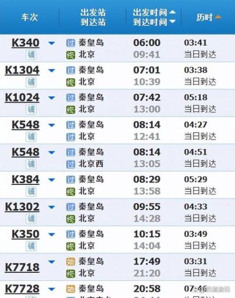 秦皇岛到北京怎么走最快_秦皇岛到北京高铁票价多少-第1张图片-俊逸知识馆