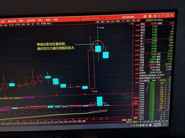 常山药业股票值得买吗_最新走势分析-第3张图片-俊逸知识馆