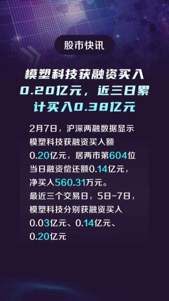 模塑科技股票怎么样_模塑科技股票值得长期持有吗-第2张图片-俊逸知识馆