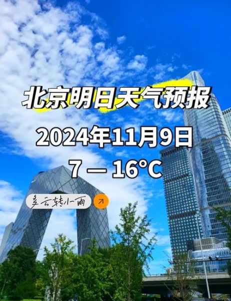 北京明天多少度_北京天气穿什么合适-第1张图片-俊逸知识馆