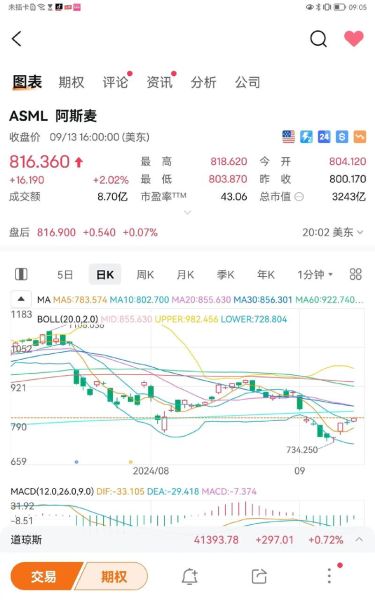 茅台酒股票值得长期持有吗_2024年买入时机分析-第3张图片-俊逸知识馆