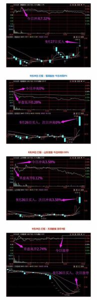 大通燃气股票怎么样_大通燃气股票未来走势分析-第3张图片-俊逸知识馆 大通燃气股票怎么样_大通燃气股票未来走势分析-第3张图片-俊逸知识馆