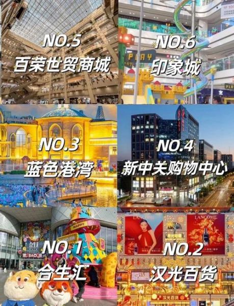 北京商场有哪些值得逛_北京商场购物攻略-第1张图片-俊逸知识馆